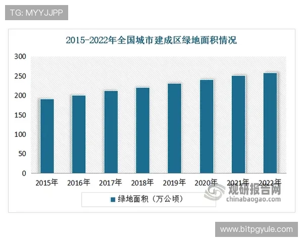 ag亚游国际市场最新动态全面解析未来发展趋势与投资潜力