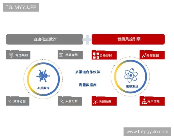 凯发旗舰厅全站登录安全保障全面升级，保障用户资金与信息安全