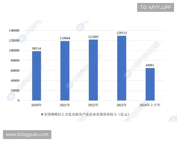 K8视讯行业竞争格局分析:市场份额、竞争优势与未来发展潜力 K8视讯行业竞争格局分析:市场份额、竞争优势与未来发展潜力