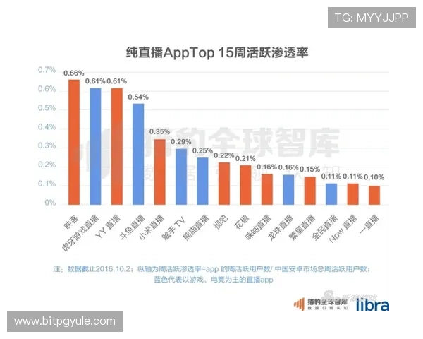 杏悦娱乐积极布局多元化娱乐产业链实现品牌跨界合作推动市场快速增长