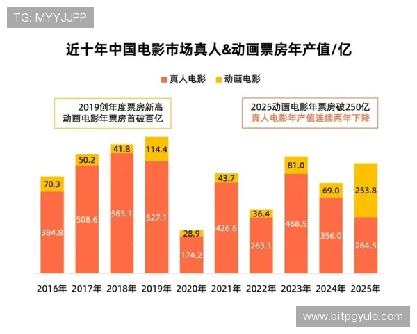 三亿真人怎么卡的详细操作流程与注意事项解析