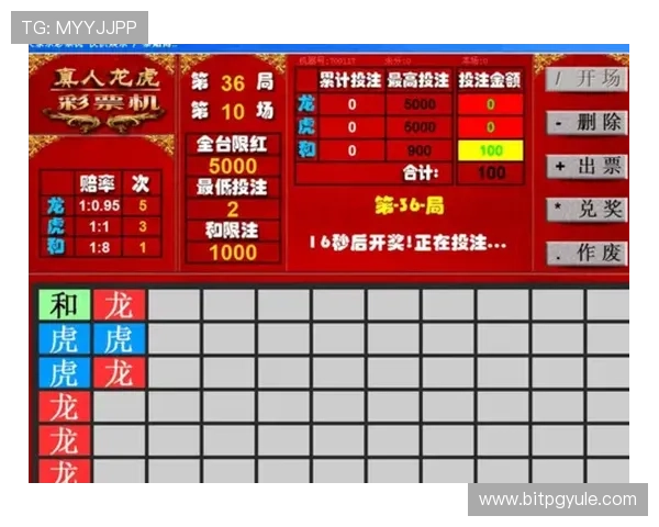 全面解析AG龙虎真人的特色优势助你在真人娱乐中轻松取胜